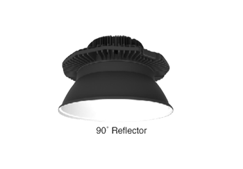 (De 80W à 200W)